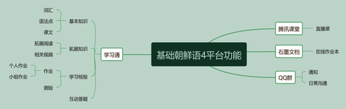 图片0