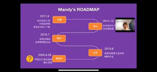 电子竞技博彩
举办 青春加油站·优秀校友面对面第三期