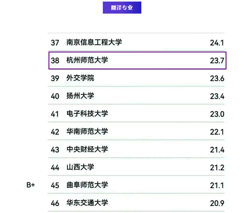 图四