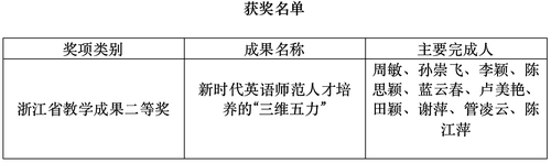 图一
